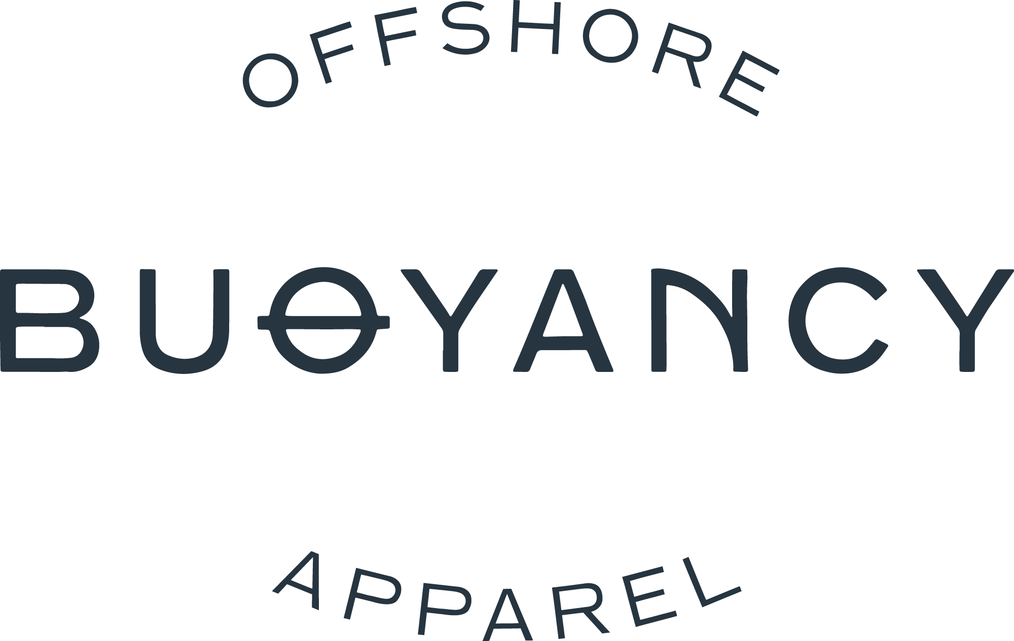 Buoyancy